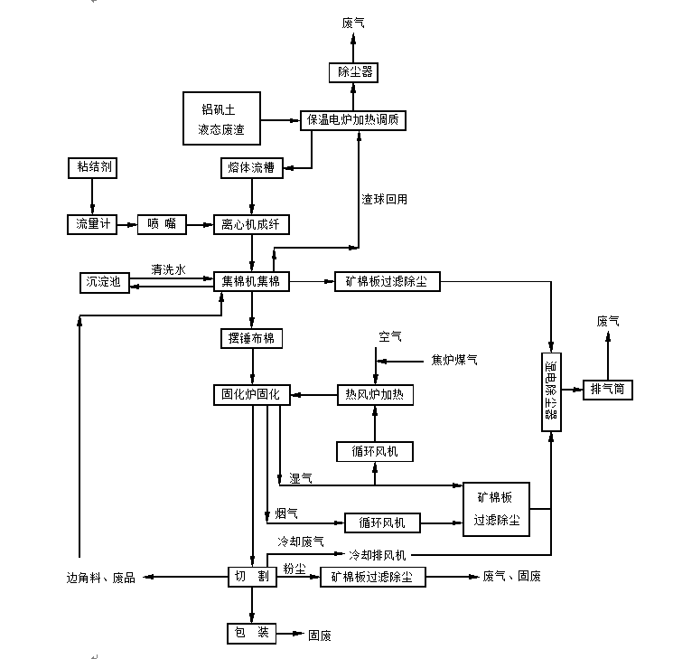 1587108125(1) 1587108125(1).png